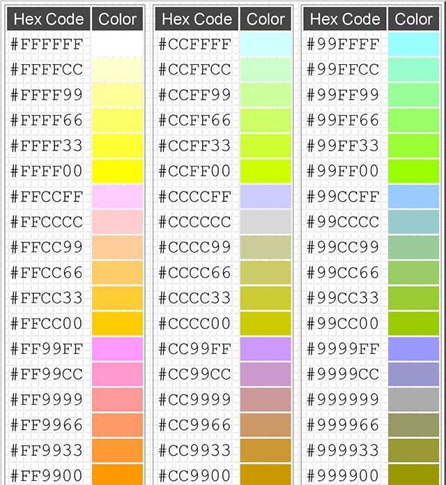 Html Color Codes Demystified My Eggclectic Interests Ii